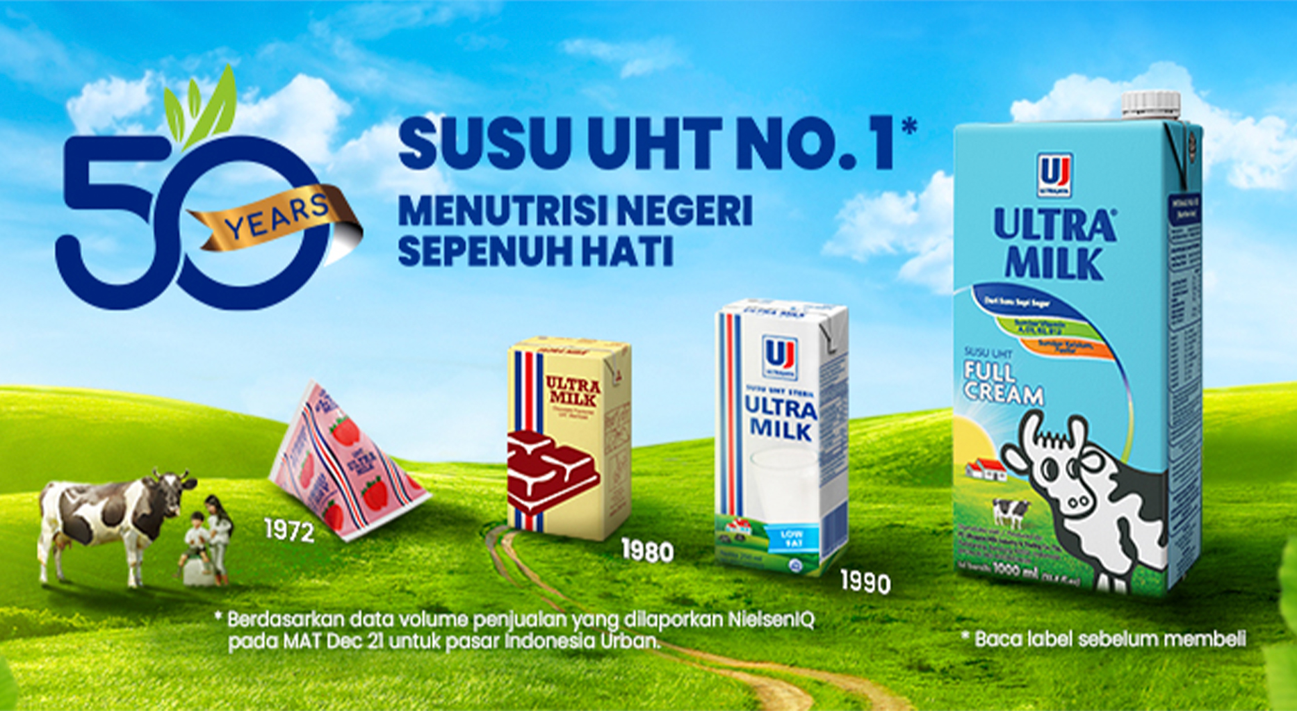 Ultra Milk: Pionir Susu UHT Di Indonesia yang Telah Hadir Lebih dari 50 Tahun! 